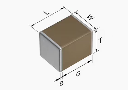 5G套餐用戶數超5G手機出貨量：你被5G了嗎？
